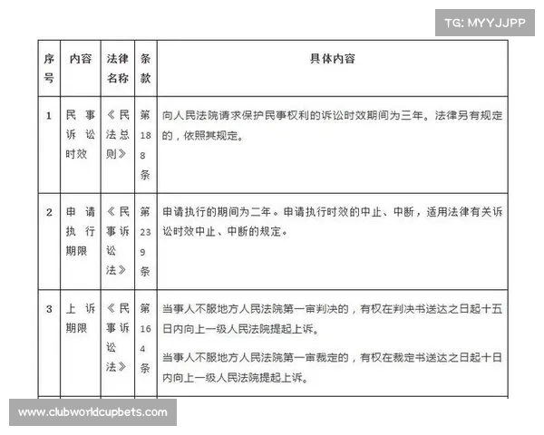 体育法制视角下世锦赛资格赛规则与职业球员身份认定的法律争议分析