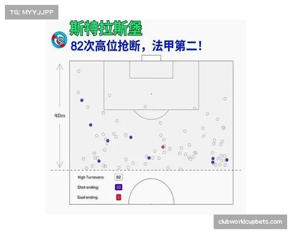 法甲焦点大战大巴黎迎战斯堡 队伍残缺能否挡住欧洲最强00后崛起 法甲焦点大战大巴黎迎战斯堡 队伍残缺能否挡住欧洲最强00后崛起