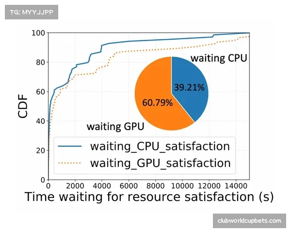 马祖拉三度雪藏布朗终获成功 数据揭示防守效率显著提升